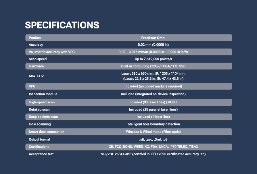 Freescan Omni - Wireless Metrology Grade 3D Scanner