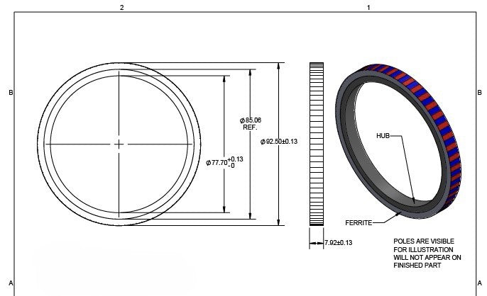 Mazdaspeed 3 AWD Kit - Available Now DEPOSIT