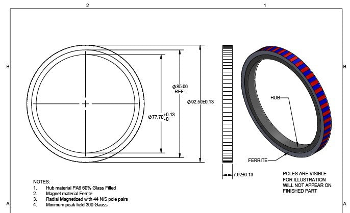 Mazdaspeed 3 AWD Kit - Available Now