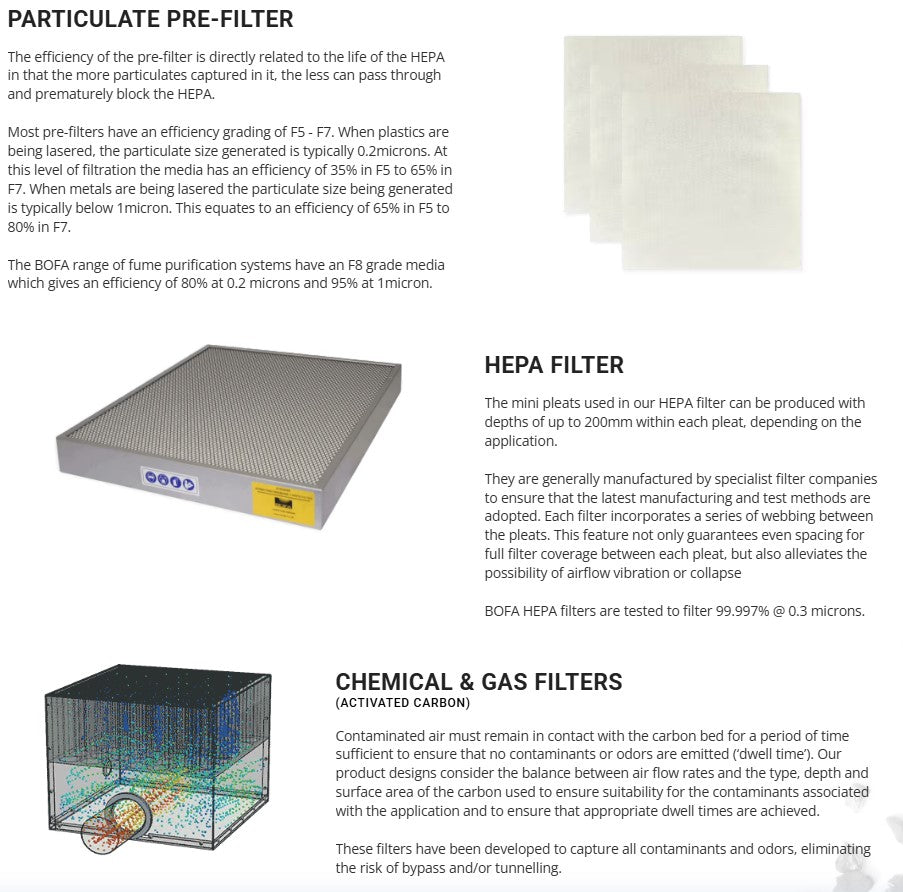 Fume Extractor - BOFA 3D PrintPRO 3