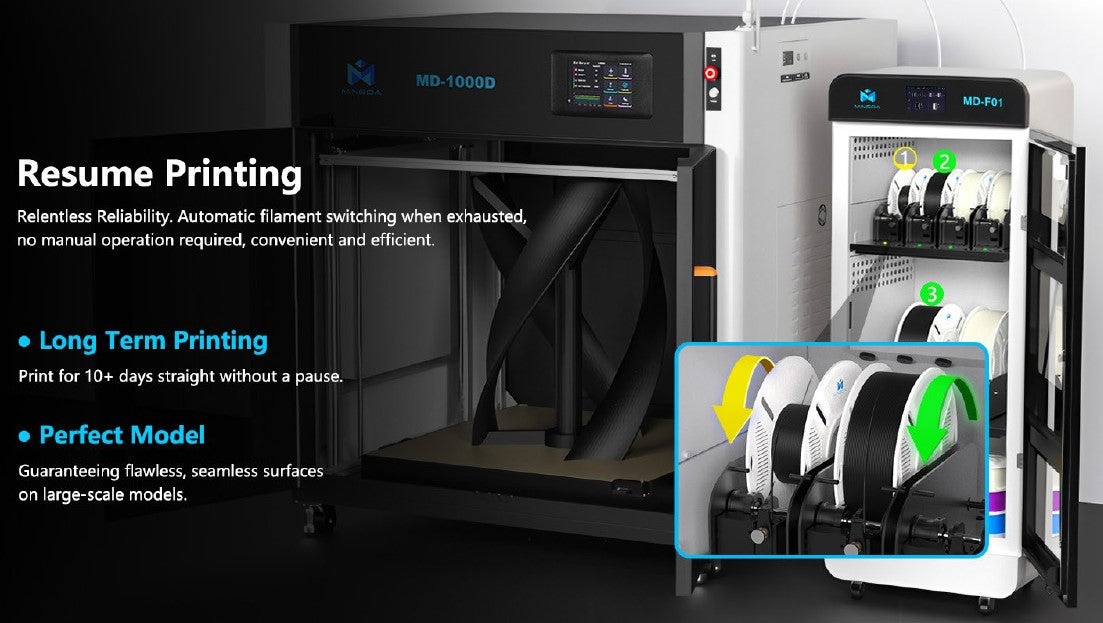 Mingda MD-F01 - Automated Filament Feed Dehumidifier Cabinet