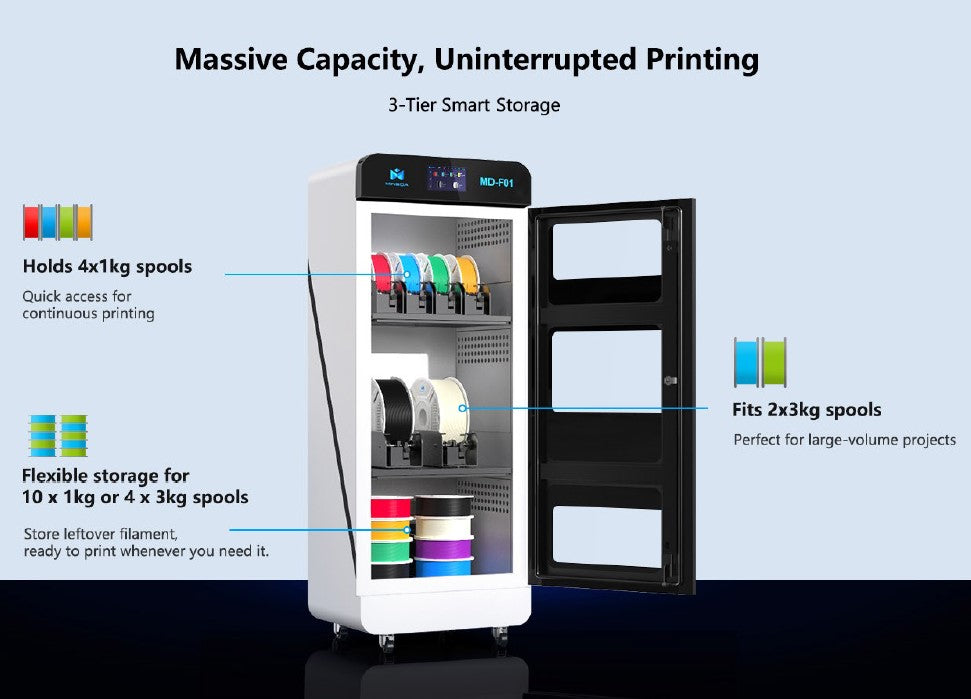 Mingda MD-F01 - Automated Filament Feed Dehumidifier Cabinet