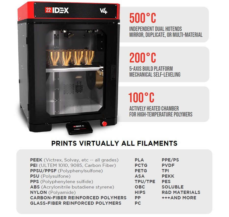 Vision Miner 22IDEXv4 Ultra High-Temperature Printer – Contrive