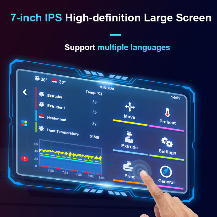 Mingda MD-400D IDEX Large Format 3D Printer